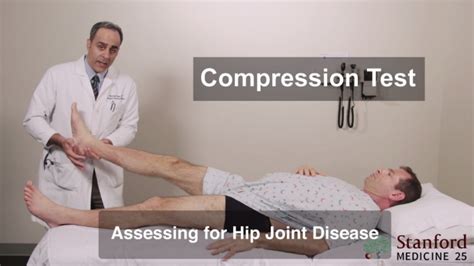 axial compression test hip|hip area exam manuevers.